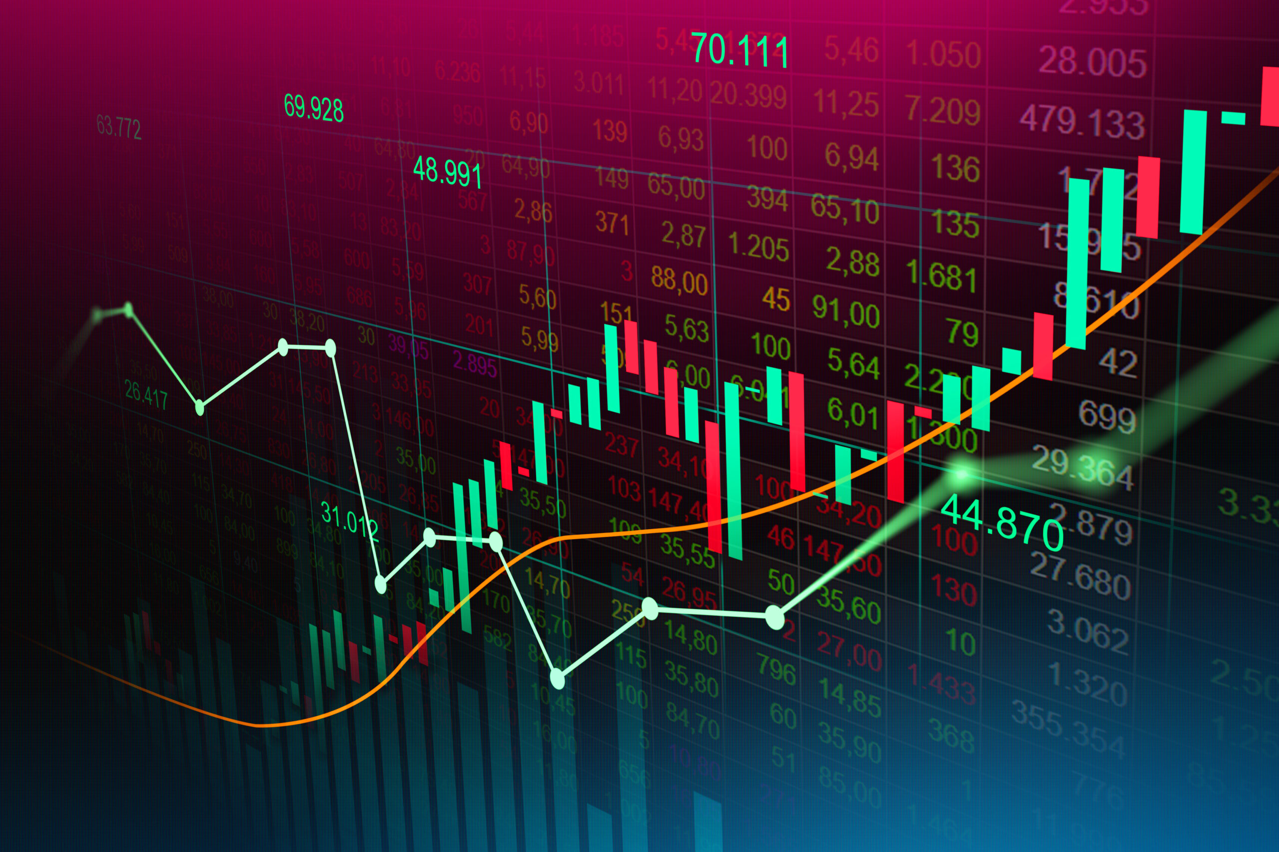 USD/JPY WZRASTA POWYŻEJ 144,50, GDY RENTOWNOŚCI W USA ROSNĄ