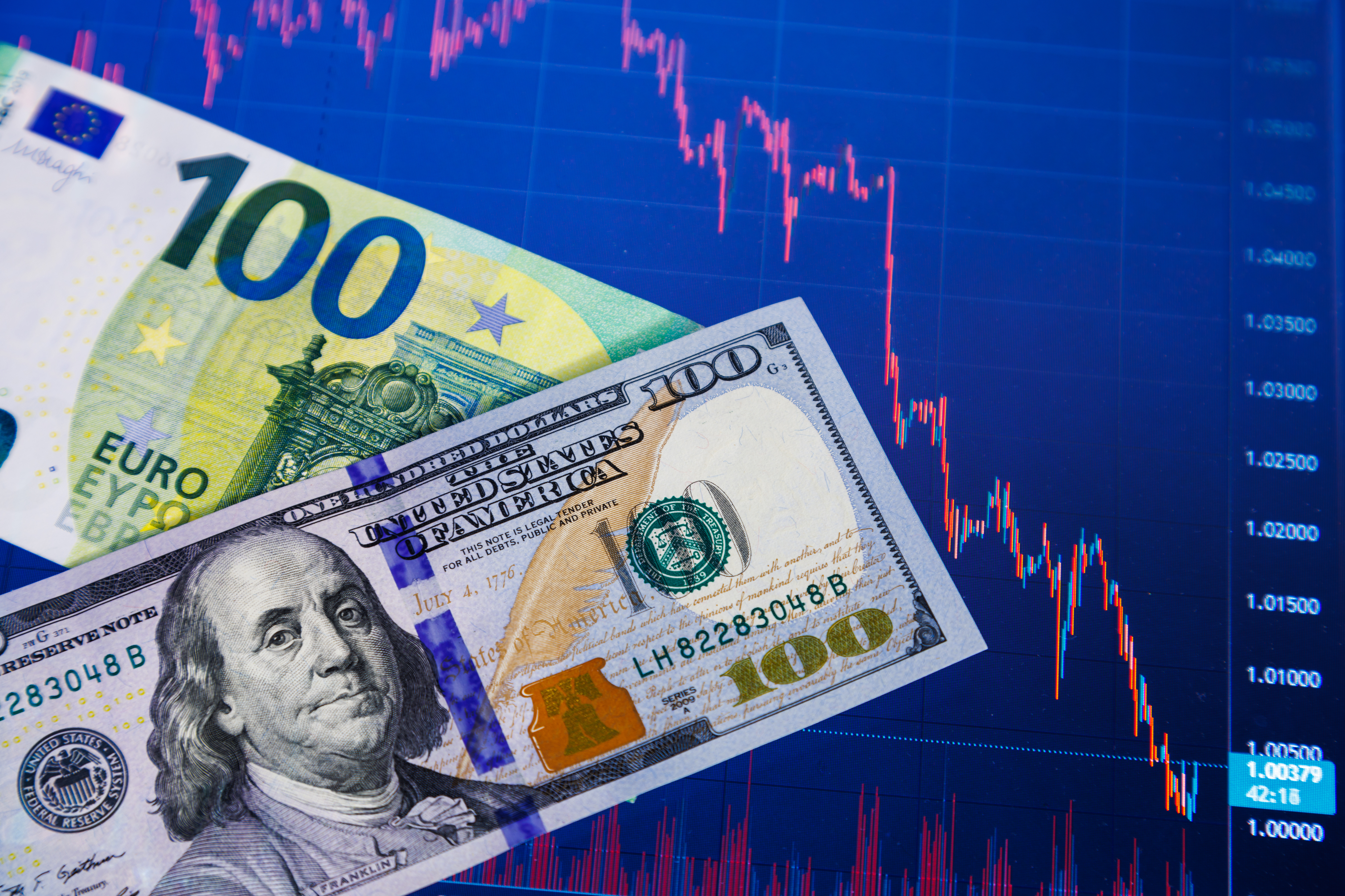 Prognoza AUD/USD: Aussie zbliża się do 200-dniowej EMA